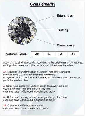 7*9mm Sekizgen Zümrüt Kesim Yeşil Sentetik Zümrüt Taş Sonsuza Dek Tek Renk Moissanite