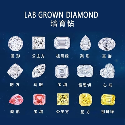 Kırmızı Parlak Kesim Elmas Boş Moissanite Mücevherler Parlak Pembe Laboratuvar Büyütülmüş Elmaslar Moissanite