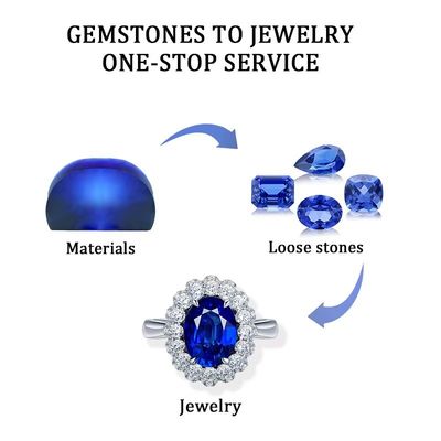 Laboratuvarda yetiştirilen kraliyet mavi safir yastık kesilmiş oval armut şekli mücevher yapmak için