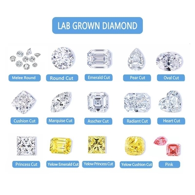 3 Karat Küçük Boyutlu Zümrüt Kesim Vvs Laboratuvar Büyütülmüş Elmas Melee Mücevherler için Moissanite