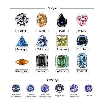 Oval Parlak Kesim Moissanite Elmas 3*5mm-10*14mm Mücevher Yapımı için Küçük Boyut