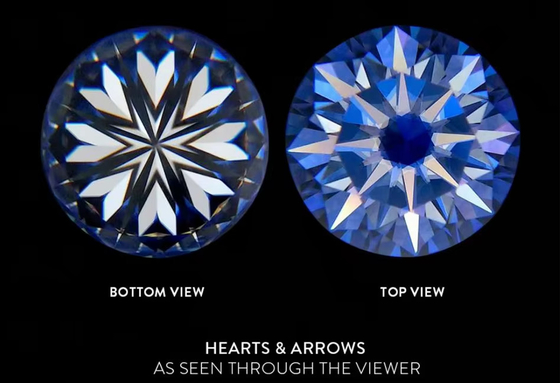 Toptan Moissanite Yuvarlak Parlak Kesim Moissanite gevşek tonlar GRA VVS gevşek Moissanite Mücevher için taş taşlar