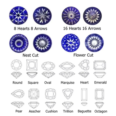 Grosso GRA Moissanite Gri Pembe Sarı Şampanya Mavi Yeşil Yuvarlak kesilmiş moissanite mücevher yapımı için elmas