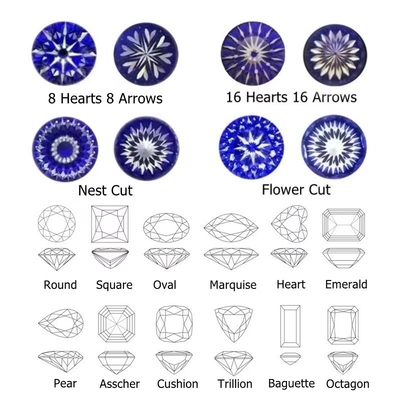 Değerli taşlar Sıfır Değerli taş Kalp Kesim 3x3mm 10x10mm 33# 34# Mavi safir Sentetik taşlar