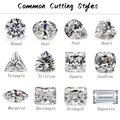 Melee Moissanite Elmas Her Karat Yuvarlak Kesim DEF Küçük Boyut Moissanite VVS1 Laboratuvar Büyütülen Elmas Gemstone Şekli Kare