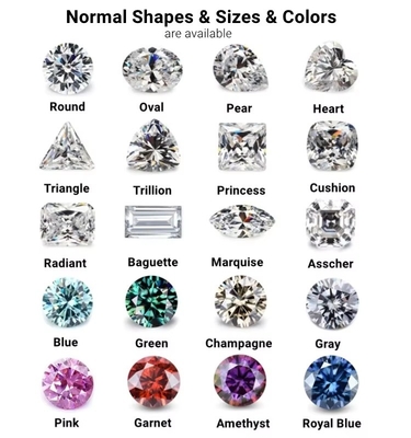 GRA Sertifikası 1ct yuvarlak kesim 6.5mm VVS1 Beyaz Pembe Sarı Sarı Şampanya Mavi Yeşil Mücevherler için Moissanite Elması